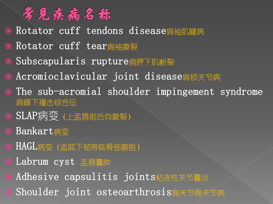 肩关节常见疾病MRI诊断-Ⅰ课件.ppt_第3页