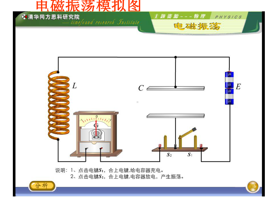 电磁波-电磁振荡课件.ppt_第3页