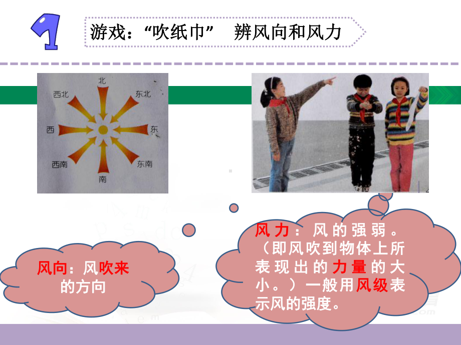 苏教版三年级下册科学：18风向和风力-课件.ppt_第2页