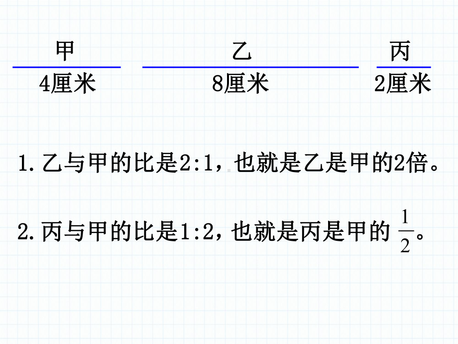 苏教六下数学41《图形的放大与缩小》课件.ppt_第1页