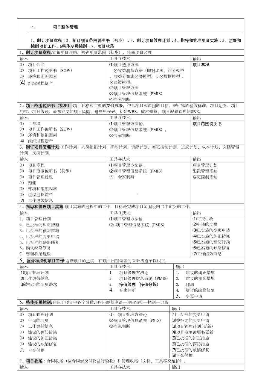 信息系统项目管理师九大知识点(DOC 8页).doc_第1页