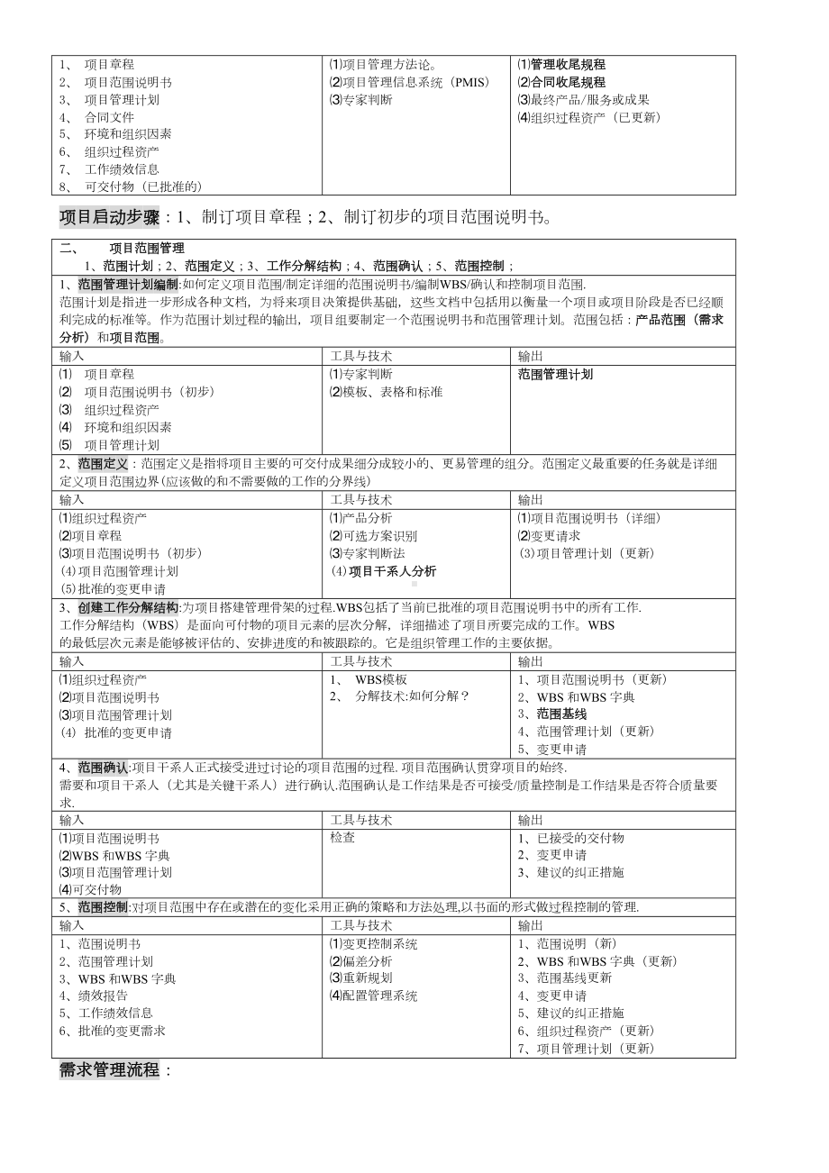 信息系统项目管理师九大知识点(DOC 8页).doc_第2页