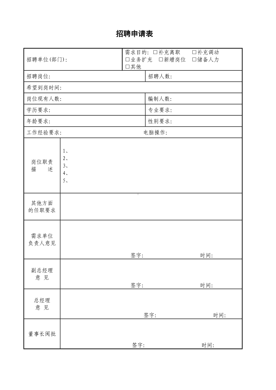 公司招聘及离职人员管理制度流程及表单(DOC 37页).docx_第3页