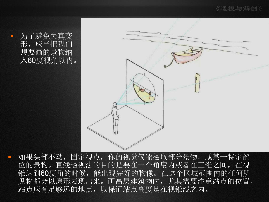 透视学-透视的基本知识-SS课件.ppt_第2页