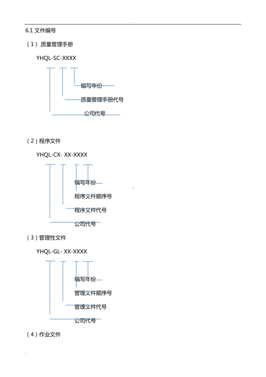 公司文件管理制度59472(DOC 18页).doc_第3页