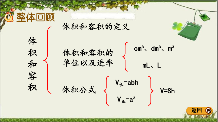 精编新北师大版五年级数学下册整理与复习课件设计(2课时).pptx_第2页