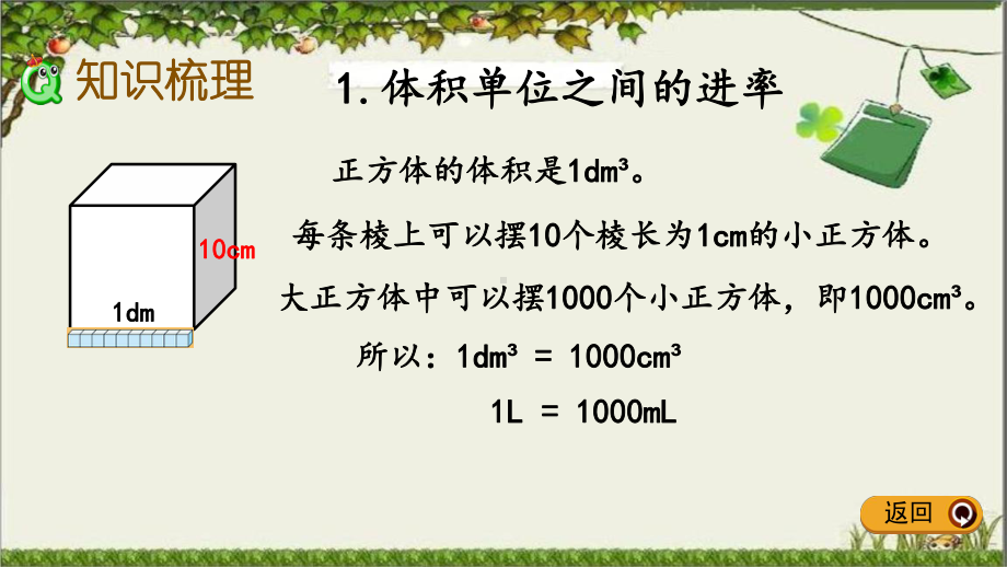 精编新北师大版五年级数学下册整理与复习课件设计(2课时).pptx_第3页