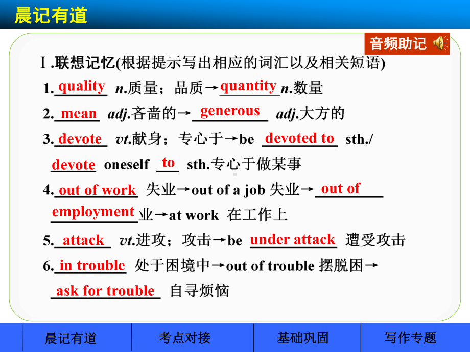 英语大一轮复习课件-必修一-Book-1-Unit-5-Nelson-Mandela—a-modern-hero.ppt_第2页