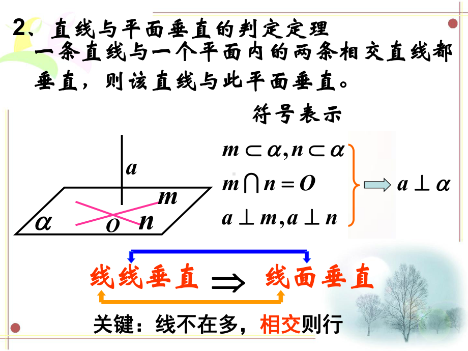 直线与平面垂直的性质定理课件.ppt_第3页