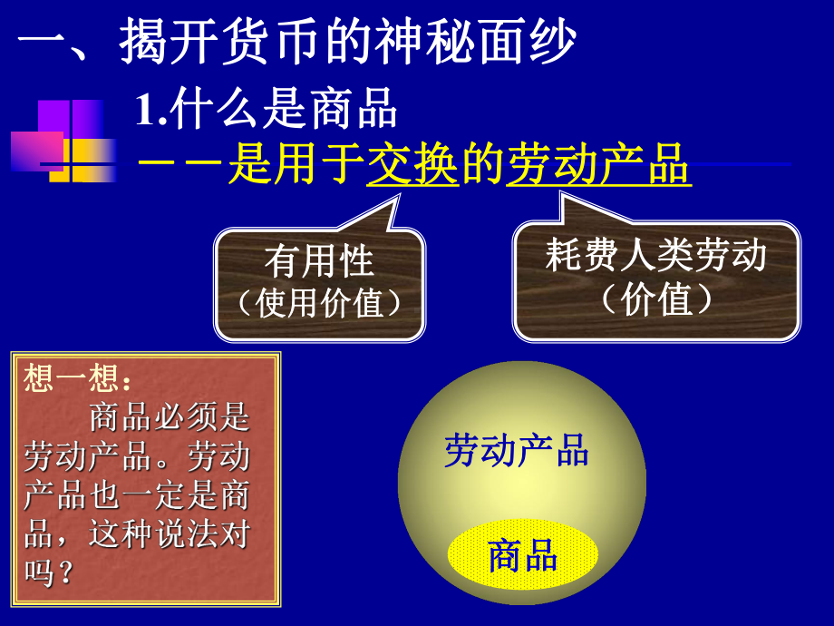 第一课-神奇的货币课件.ppt_第2页