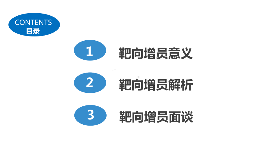 组织发展靶向增员的意义解析与面谈技巧课件.pptx_第3页