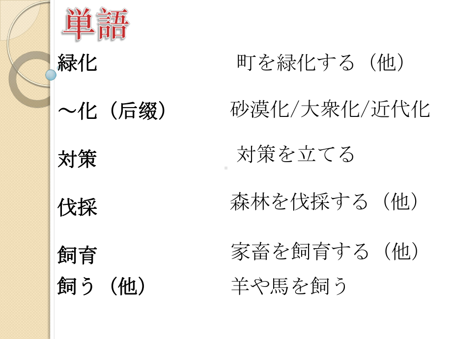 第12課 砂漠を緑に ppt课件-2023新人教版《高中日语》必修第三册.pptx_第2页