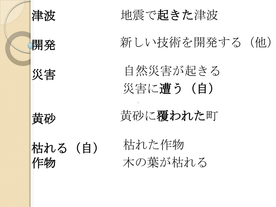 第12課 砂漠を緑に ppt课件-2023新人教版《高中日语》必修第三册.pptx_第3页