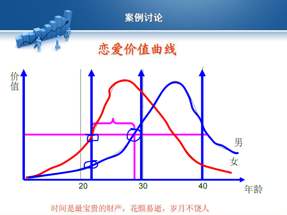 管理学企业人力资源管理技能培训1人力资源管理概述及相关理论课件.pptx_第2页