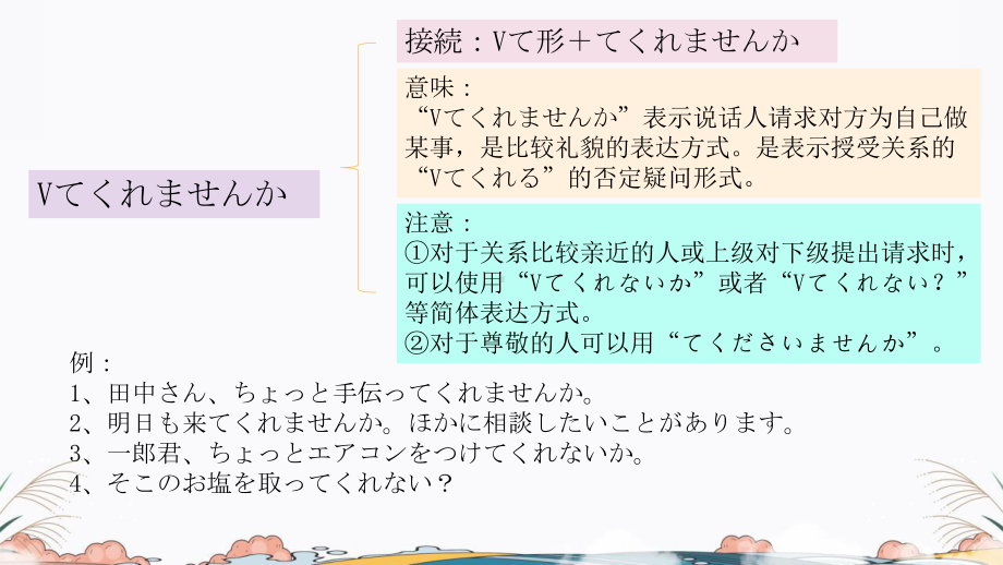 第7课 賢い消費 ppt课件-2023新人教版《高中日语》选择性必修第一册.pptx_第3页