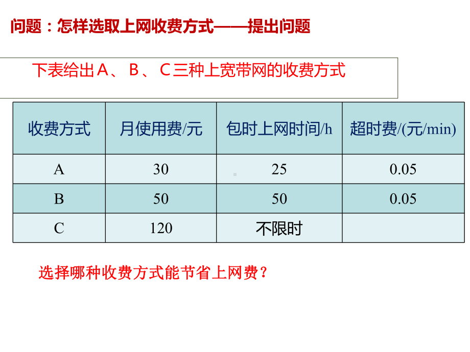 课题学习-选择方案.ppt_第3页