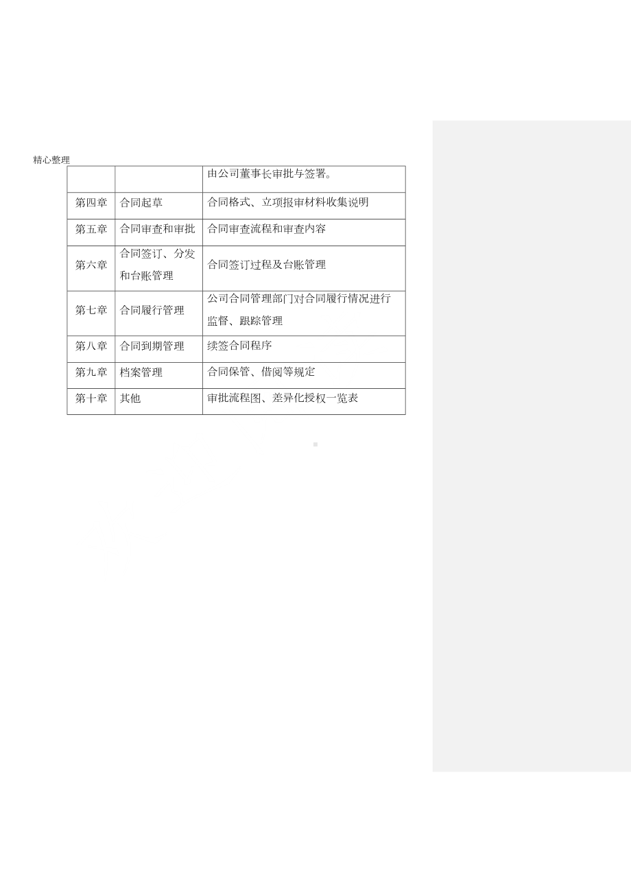 公司协议模板合同管理办法(DOC 29页).doc_第2页