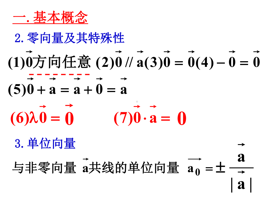 第二章平面向量小结复习课课件.ppt_第3页