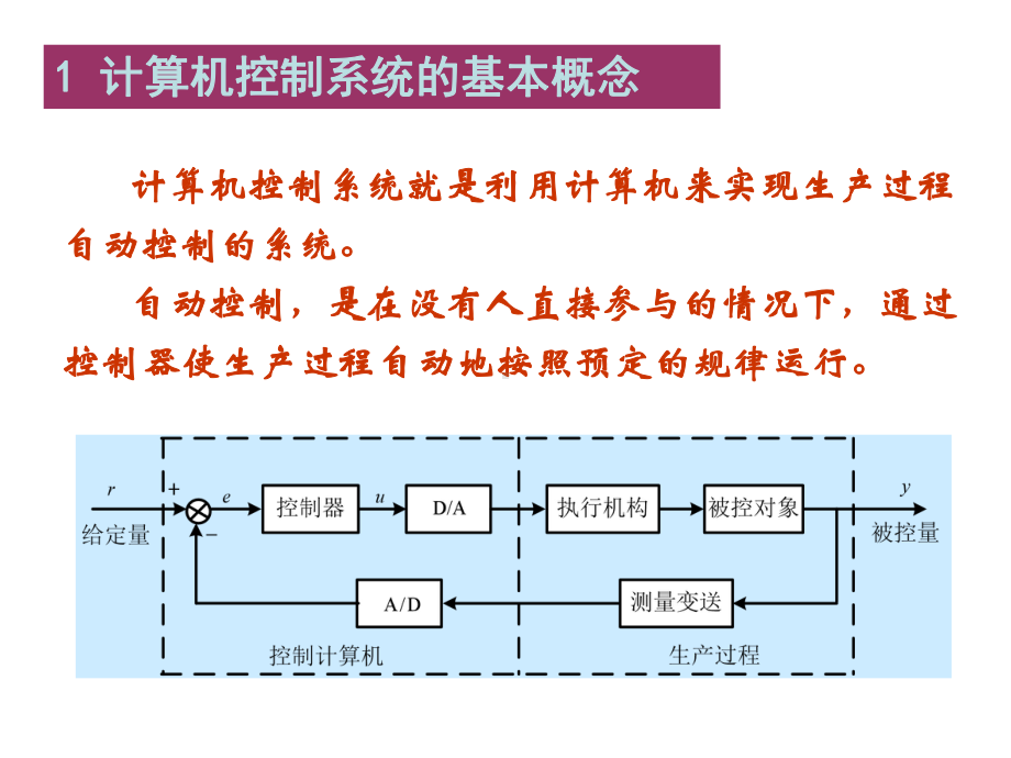 计算机集成控制系统概述课件.ppt_第2页