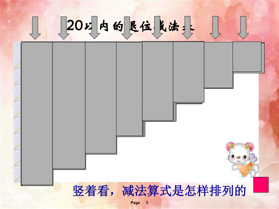 苏教版一年级数学下册第一单元《20以内的退位减法》20以内的退位减法复习课件.ppt_第3页