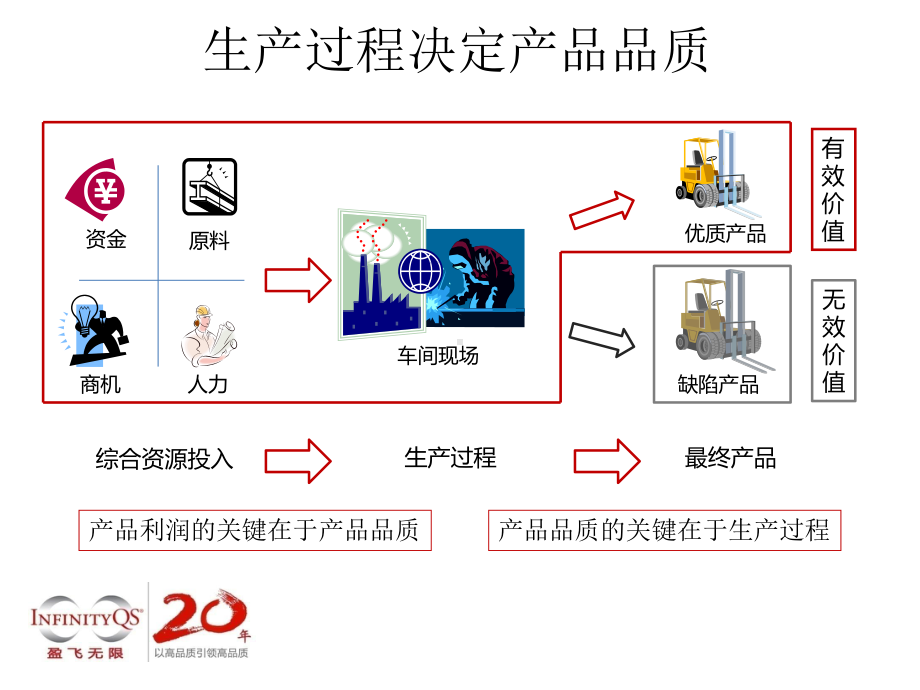 软件助企业提升课件.pptx_第2页