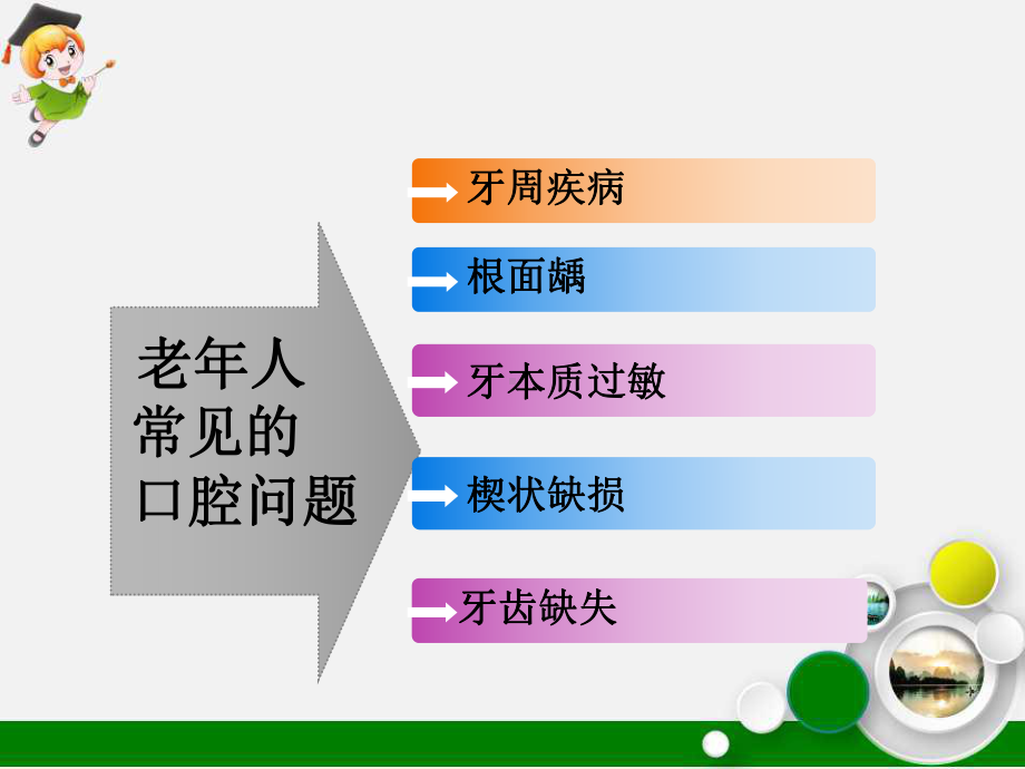 老年人口腔健康课件.ppt_第3页