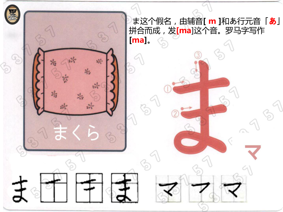 五十音图第三课 ppt课件-2023新人教版《高中日语》必修第一册.pptx_第3页