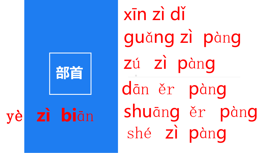 部编版一年级下学期语文第二-三单元复习课件.pptx_第3页