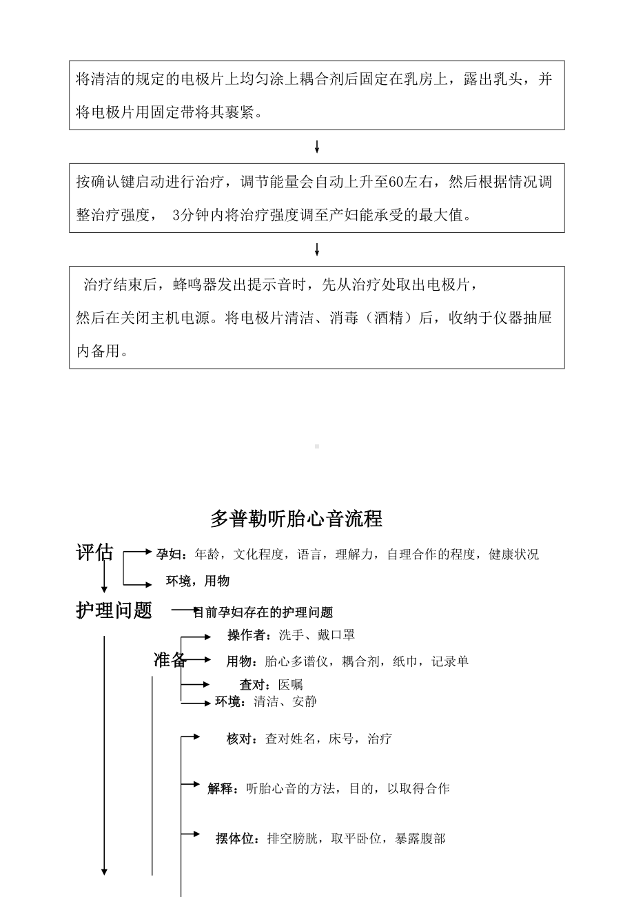 产科仪器设备管理制度及操作流程讲课讲稿(DOC 15页).doc_第3页