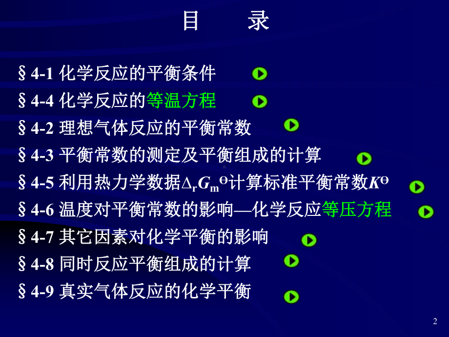 第四章化学平衡课件.ppt_第2页