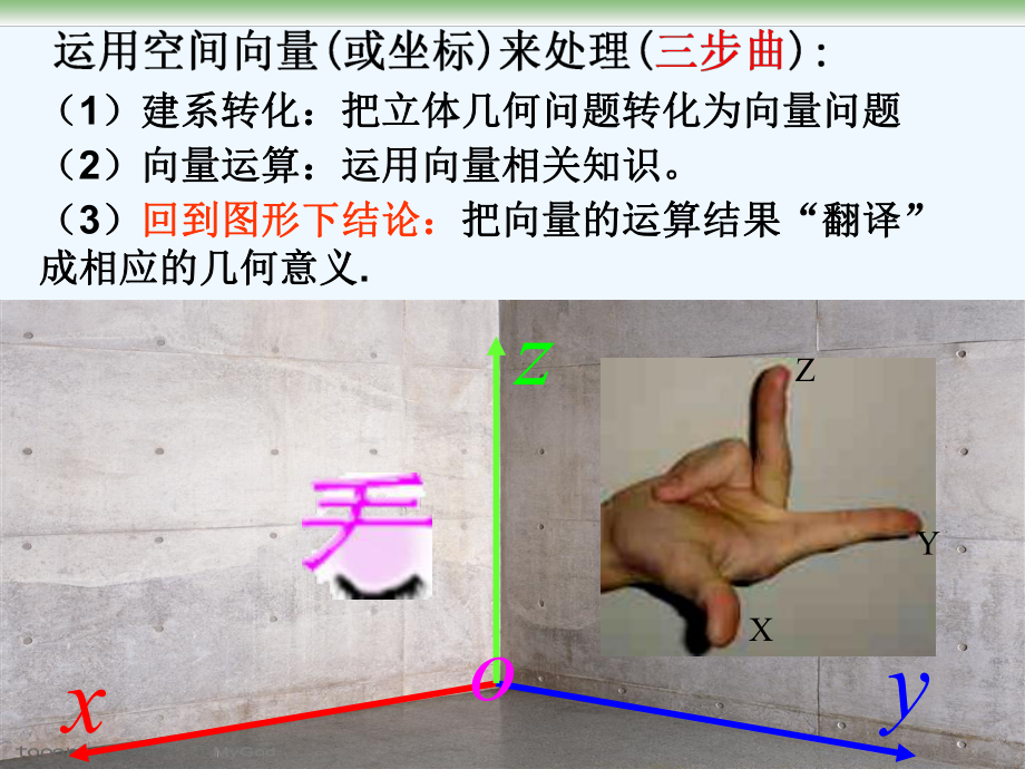 立体几何的向量方法建系课件.ppt_第1页