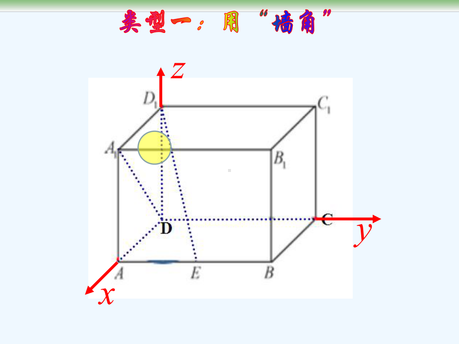 立体几何的向量方法建系课件.ppt_第2页