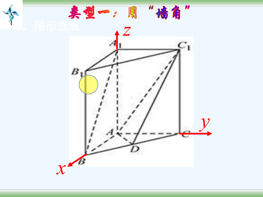 立体几何的向量方法建系课件.ppt_第3页