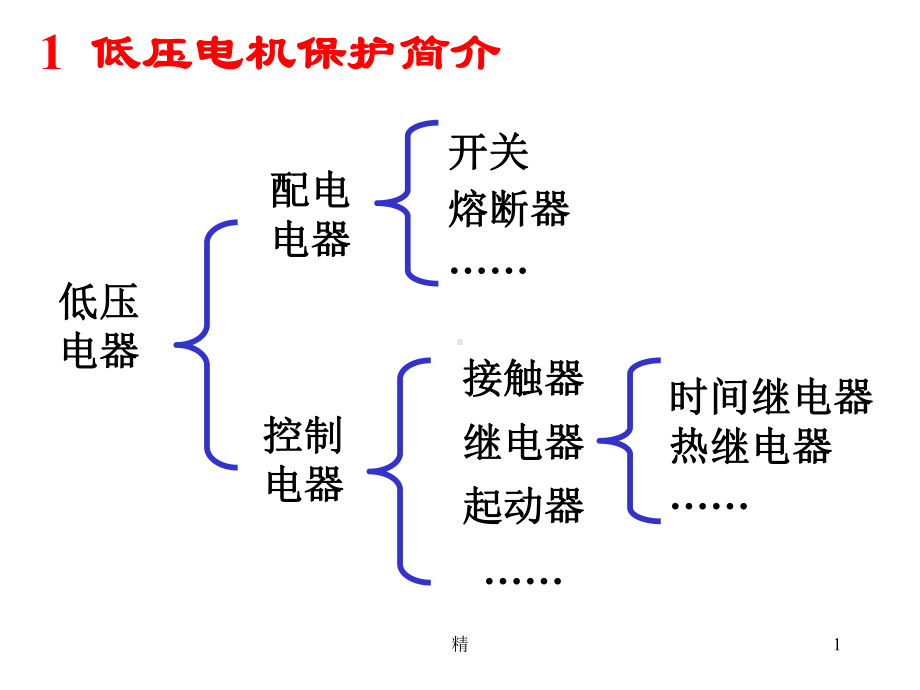 电气二次控制回路基础讲解教学课件.ppt_第1页