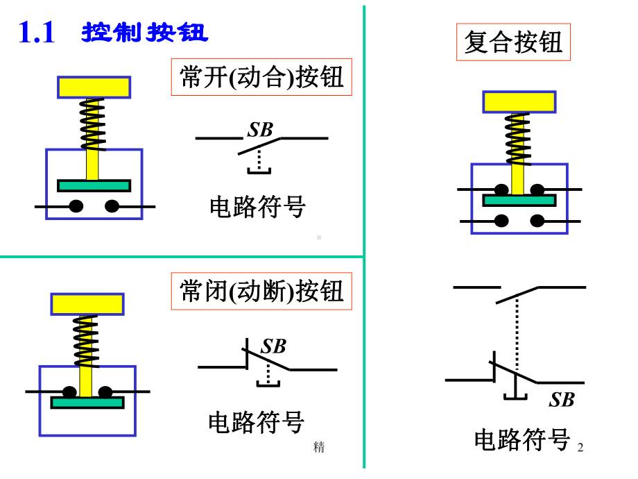 电气二次控制回路基础讲解教学课件.ppt_第2页