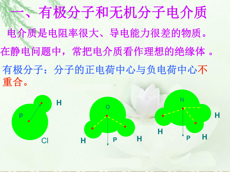 电介质及其极化完整课件.ppt_第2页