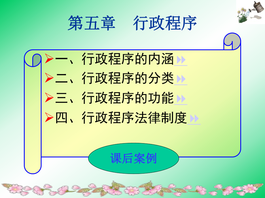 第五章-行政程序课件.ppt_第1页