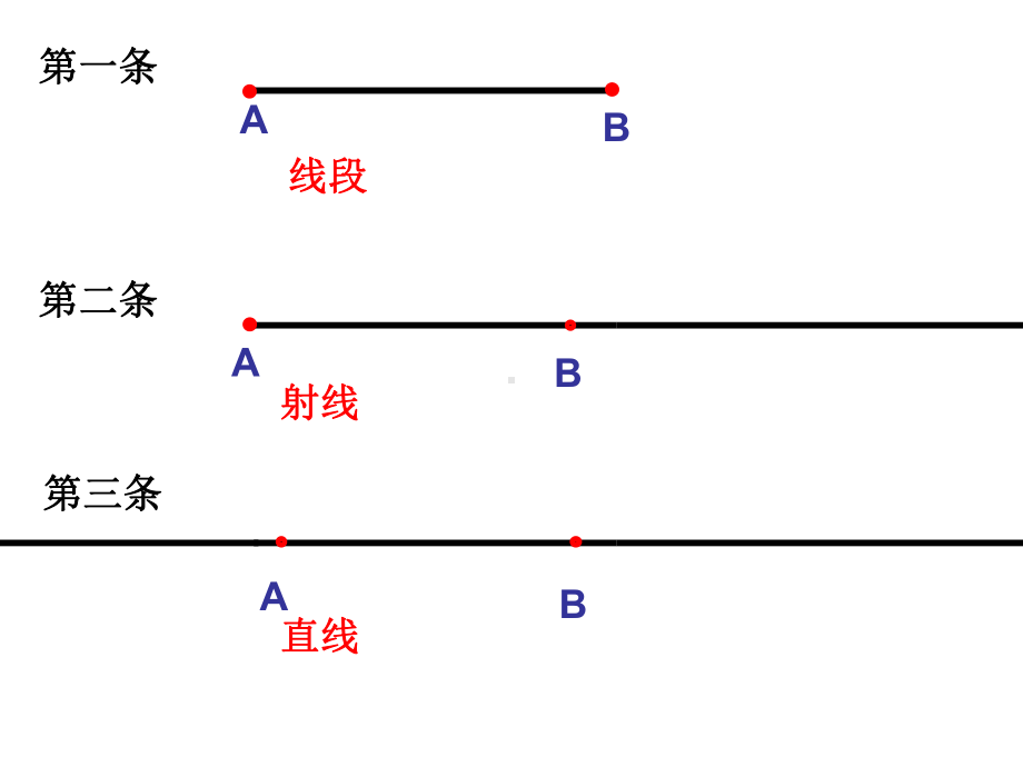 线的认识-课件.ppt_第2页