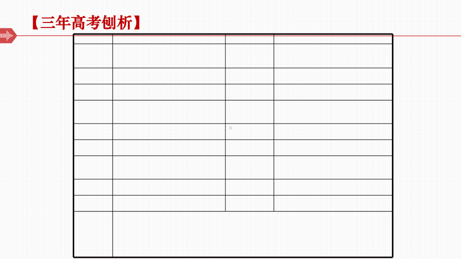 解三角形的基本策略课件.pptx_第2页