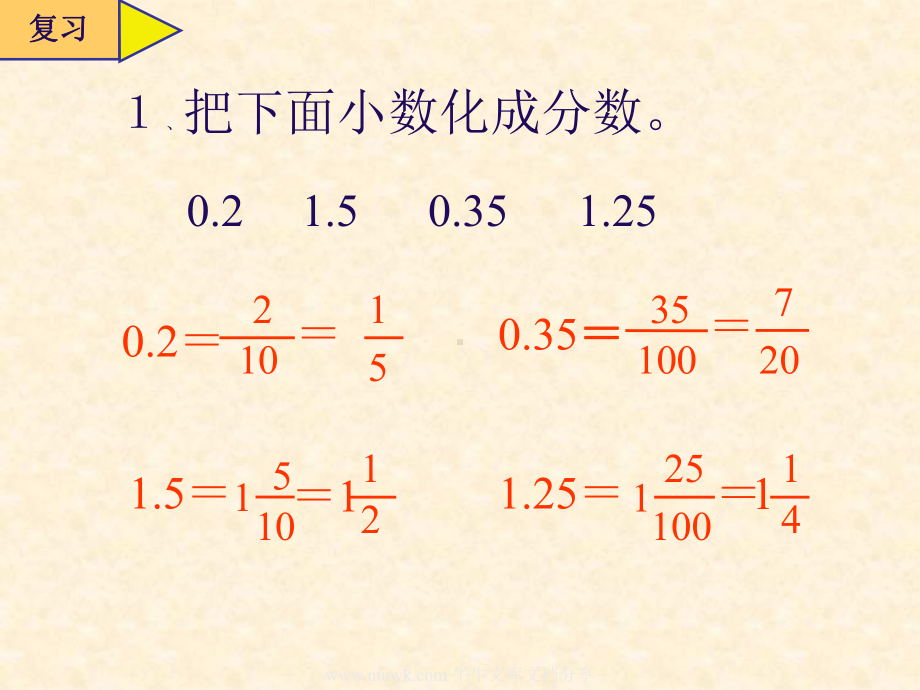 百分数和小数互化课件.pptx_第1页