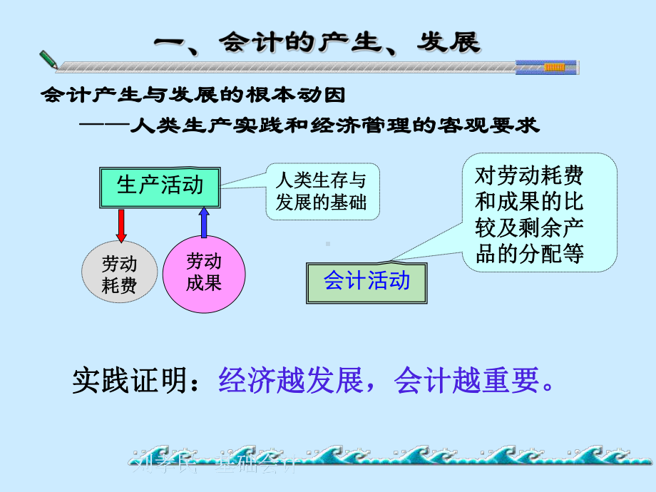 第一章-基础会计-总论课件.pptx_第2页