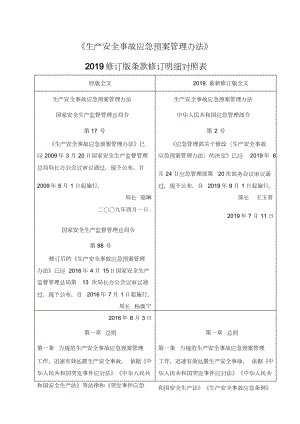 《生产安全事故应急预案管理办法》2019修订版条款修订明细对照表(DOC 16页).docx