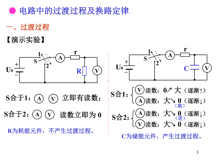 电路教案7-一阶电路课件.ppt_第3页