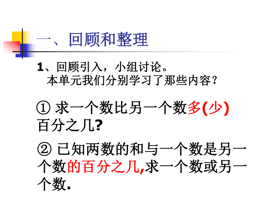 苏教版六年级下百分数应用的整理与练习课件.ppt_第2页