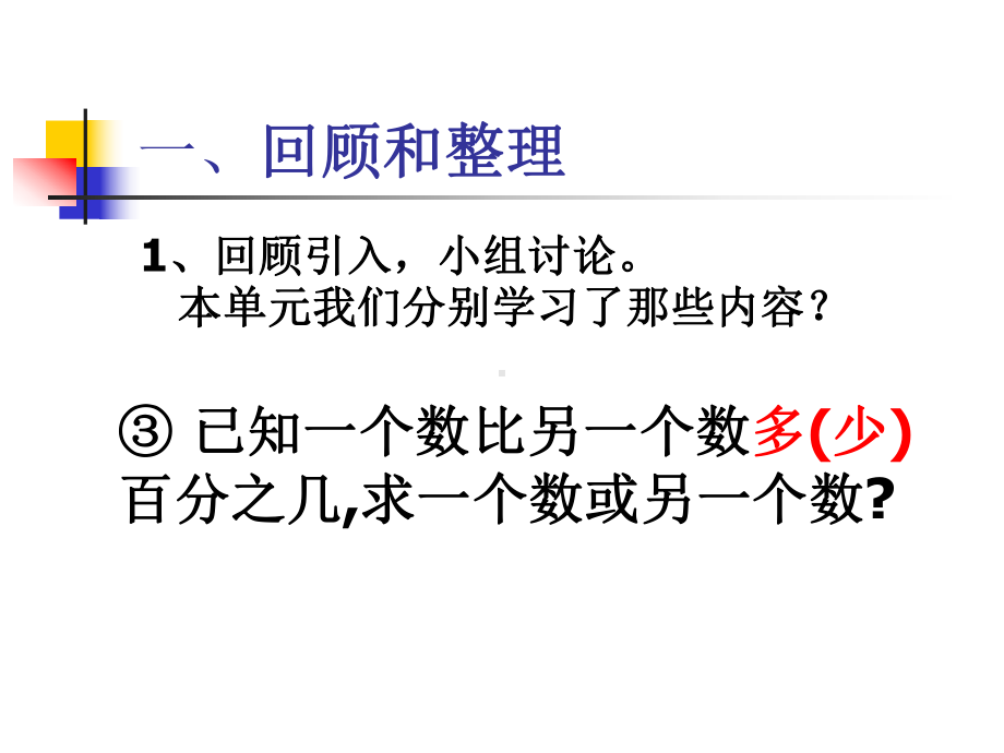 苏教版六年级下百分数应用的整理与练习课件.ppt_第3页