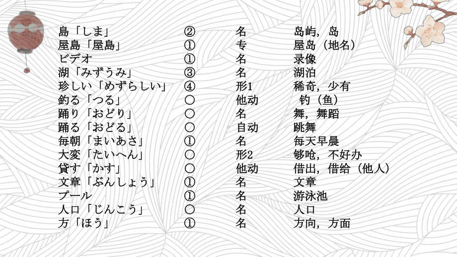 第11课 島の学校 ppt课件 　-2023新人教版《初中日语》必修第二册.pptx_第3页