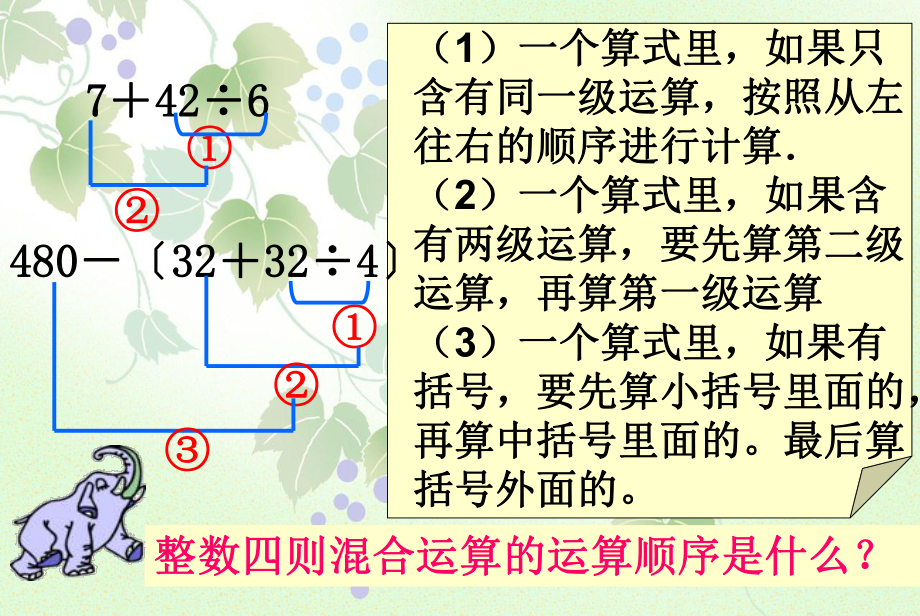 苏教版六年级上册数学《分数四则混合运算》课件.ppt_第2页