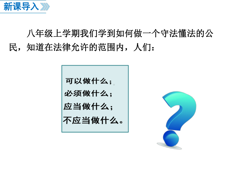 部编人教版《道德与法治》八年级下册11《公民权利的保障书》课件.ppt_第2页