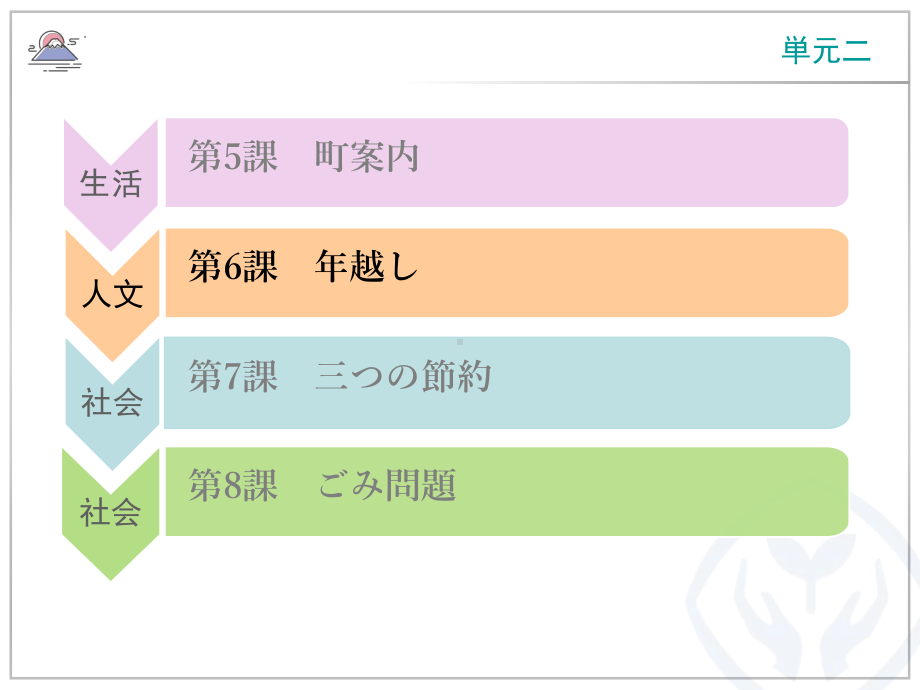 第6課 年越し ppt课件-2023新人教版《高中日语》必修第二册.pptx_第2页