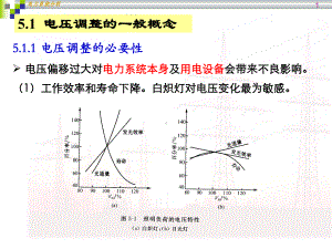 电力系统无功功率和电压调整课件.pptx